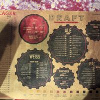 Menu  at Draft Acıbadem in Istanbul