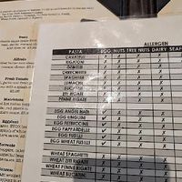   at La Famiglia Giorgio's Restaurant in Boston