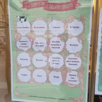  at Gelato Giusto in Milan