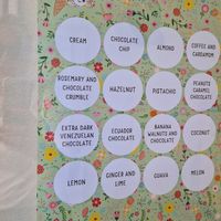  at Gelato Giusto in Milan