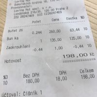 bill at Loving Bistro in Prague