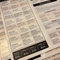 Menu - 2 vegan pizzas and vegan nuggets  at Pizzería Carlos - Vallehermoso in Madrid