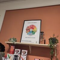 Inside at High Grade Coffee in East London