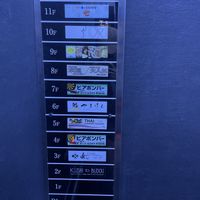 Its located on the 5. Floor   at Bangkok77 - Shinjuku Kabukicho in Tokyo