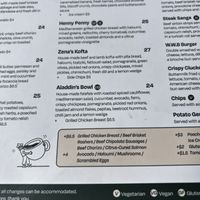 Partial Menu  at Wonderwood Eatery  in Lurnea