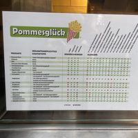  at Pommesglück  in Hannover