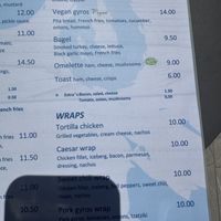   at Matoula Beach Hotel in Rhodes