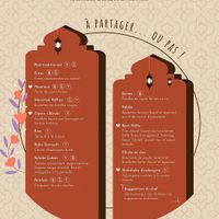  at Chiche ou pas Chiche - Champel in Geneva