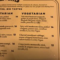   at Taphouse Bar & Kitchen  in Dublin