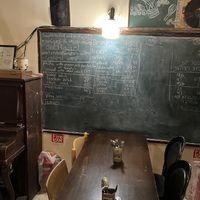   at Hamarakia in Jerusalem