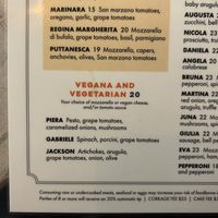 Vegan pizza options  at Buona Forchetta  in Newport Beach