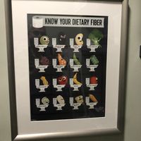 This is important and not enough people study their p**  at Eden Cafe in Witney