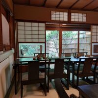  at Chikusen  in Kyoto