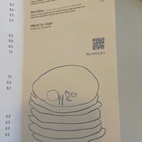 Menu  at MitBord in Seoul