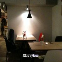 Inside at W Gruncie Rzeczy in Warsaw