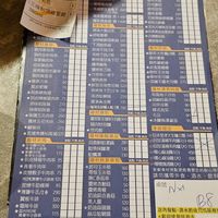 Center bottom shows vegetable skewers at Skewers & Beer in Hsinchu