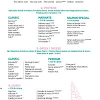 Create Your Own Poke Bowl 🍜 at Hi Poke in Trento