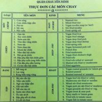 the menu, part 1 at Yen Ninh in Dien Bien Phu