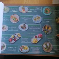  at Romcheik 5 Artspace & Café in Battambang