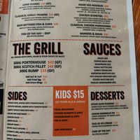 Menu Aug 2025 - no vegan options at Great Ocean Road Brewhouse in Apollo Bay