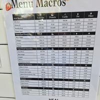  at Lettuce Love Cafe in Toronto