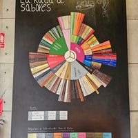  at Casa Barista & Co in Santo Domingo