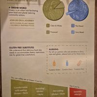  at Greenr Cafe in Mumbai