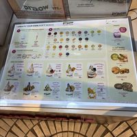 Menu  at Praow Coconut Yogurt in Bangkok