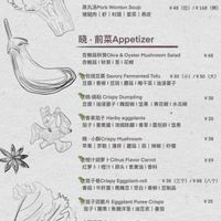 Menu January 2025 at Xiaolou - Bistro & Bowl in Dali