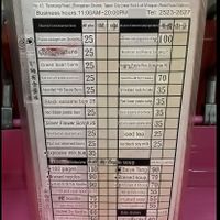 Translation of the menu  at Evergreen Vegetarian - 長青素食點心 in Taipei