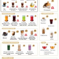 Summer Menu update at Hveggie in Hanoi