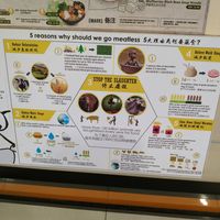 Why go meatless at Idealite - Gurney Plaza in Penang