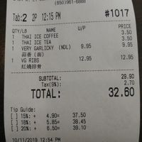Meal Price for two people with drinks at Veggie Garden in Mountain View