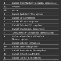  at ChiMi Restaurant in Borken