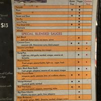 Menu at Big Chow Grill in Atlanta