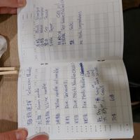 Menue at Grandma's Noodle Shop - 阿嬤麵店 in Hualien