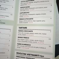 Menu  at Mimì  in Lissone
