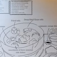  at Hacco Restaurant Enn in Kobe