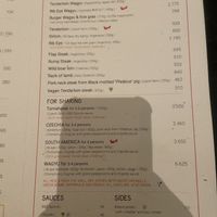   at Červený Jelen in Prague