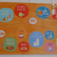 The menu (1) at Vitaminas24 in Rome