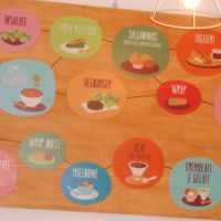 menu (2) at Vitaminas24 in Rome