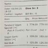  at The Great Indian Pizza in Rajkot