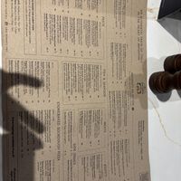 Menu (April 2025)  at Al Duomo  in Brighton