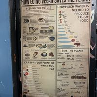 Be the change   at Pingala Cafe in Burlington