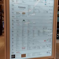 Location: B2F at Juice Stand Bubbles - Shibuya Scramble Square in Tokyo