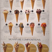  at MOZART Gelato & Delights in Salzburg
