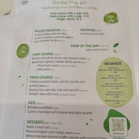  at Ristoro Vegano in Milan