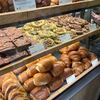  at Land & Monkeys - Grands Boulevards in Paris