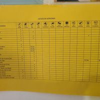 Alérgenos at Cafe y Té Pacífico in Salamanca