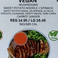 The menu  at imPerfect - Adelaide St in Toronto